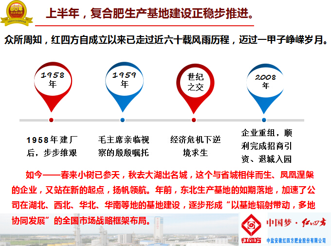 紅四方不斷尋求突破，不斷發(fā)展壯大